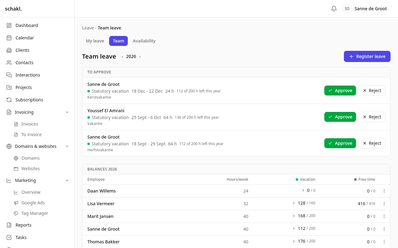 The Team tab: what needs approving, and below it the balance per employee. A freelancer deliberately accrues no pot.