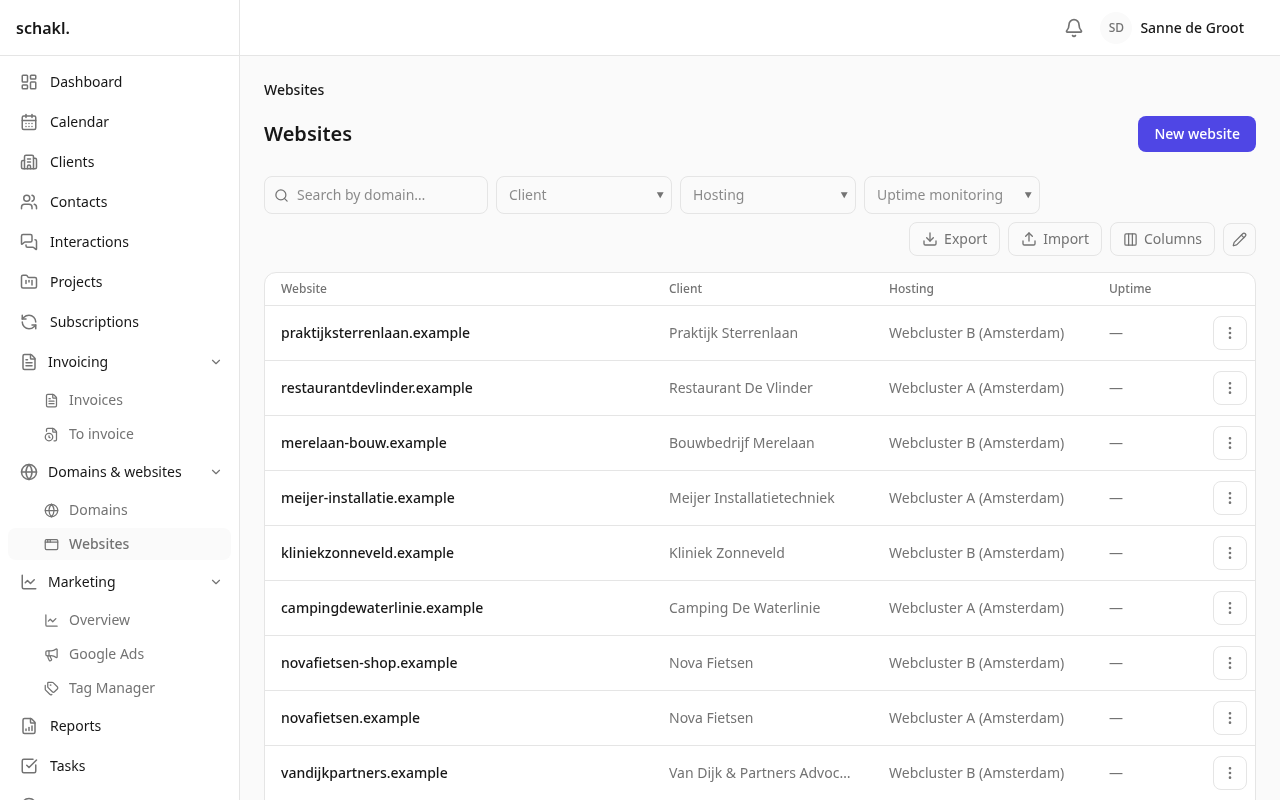 Websites hang off their domain, with the hosting they run on beside them.