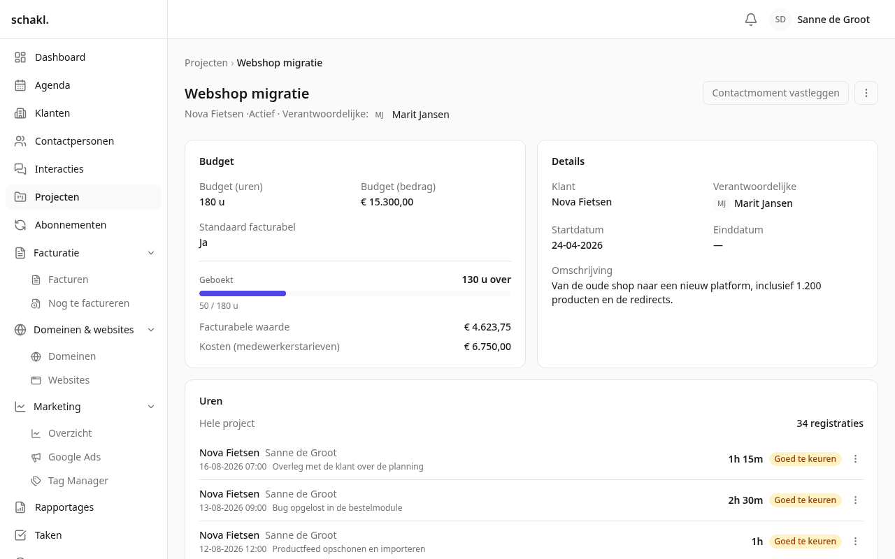 Op de projectpagina staat het budget met de uren, de taken en de facturen die eraan hangen.