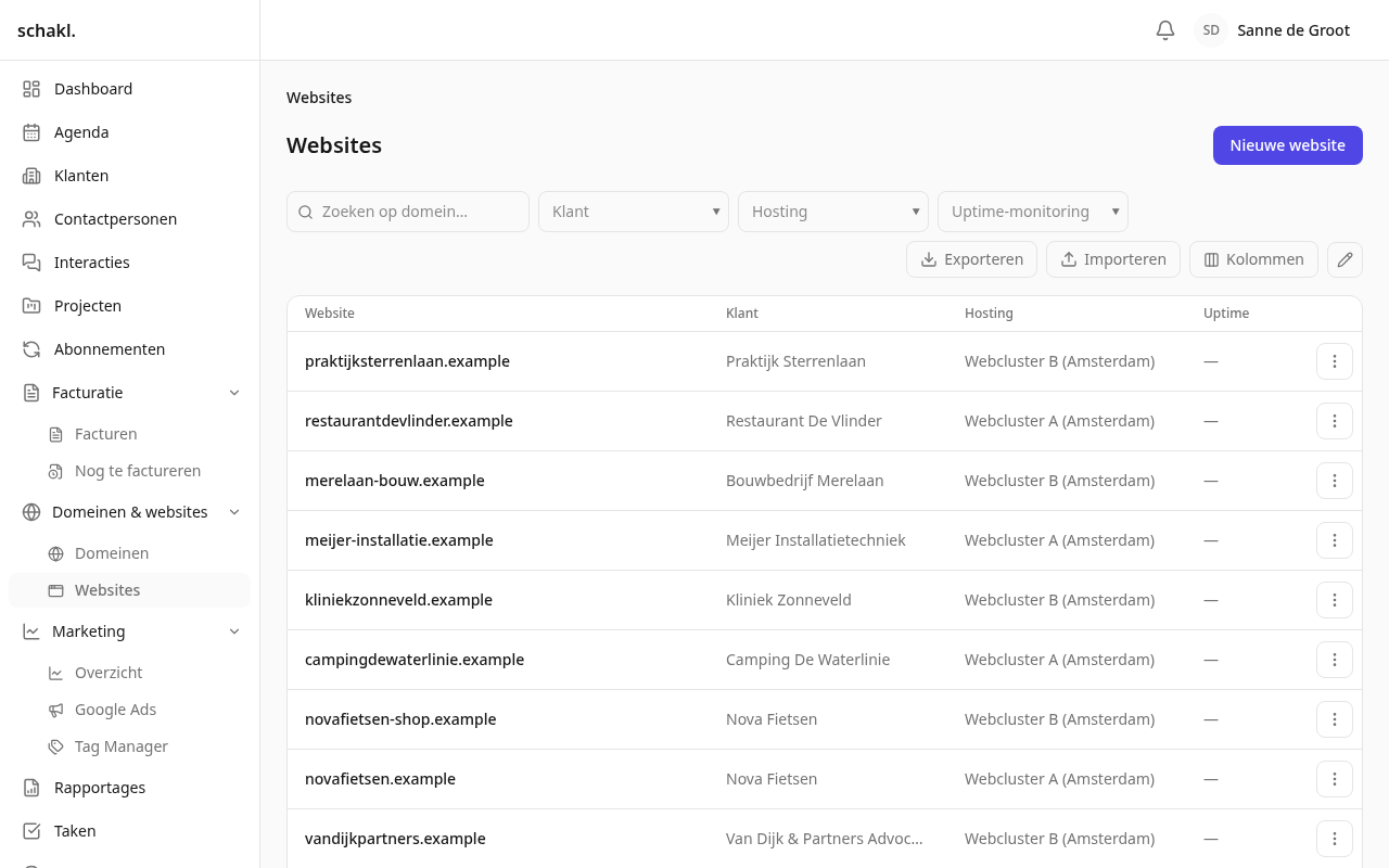 Websites hangen aan hun domein, met de hosting waar ze op draaien ernaast.